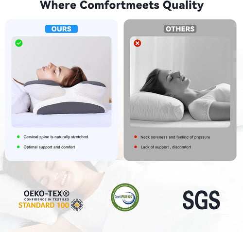 ORTHODREAM Cervical Support Pillow